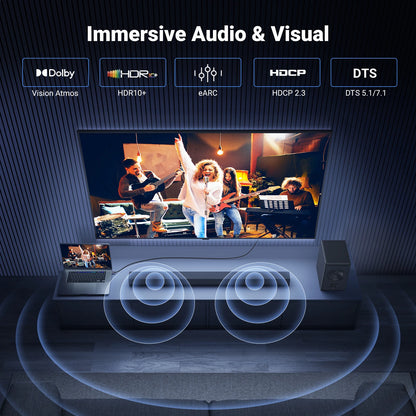 UGREEN MaxStream 8K Display Cable