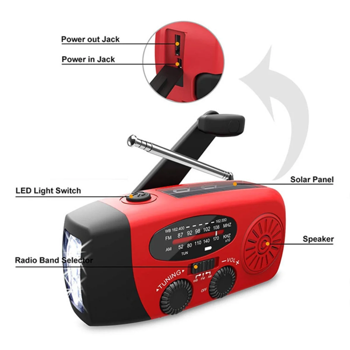 Multifunctional Emergency Radio – LED Light and Power Bank