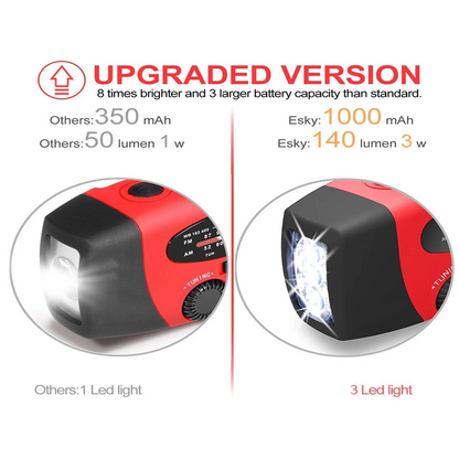 Multifunctional Emergency Radio – LED Light and Power Bank