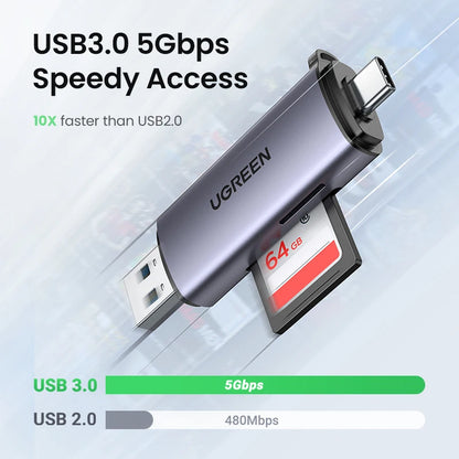 UGREEN FlashBridge USB-C Card Adapter